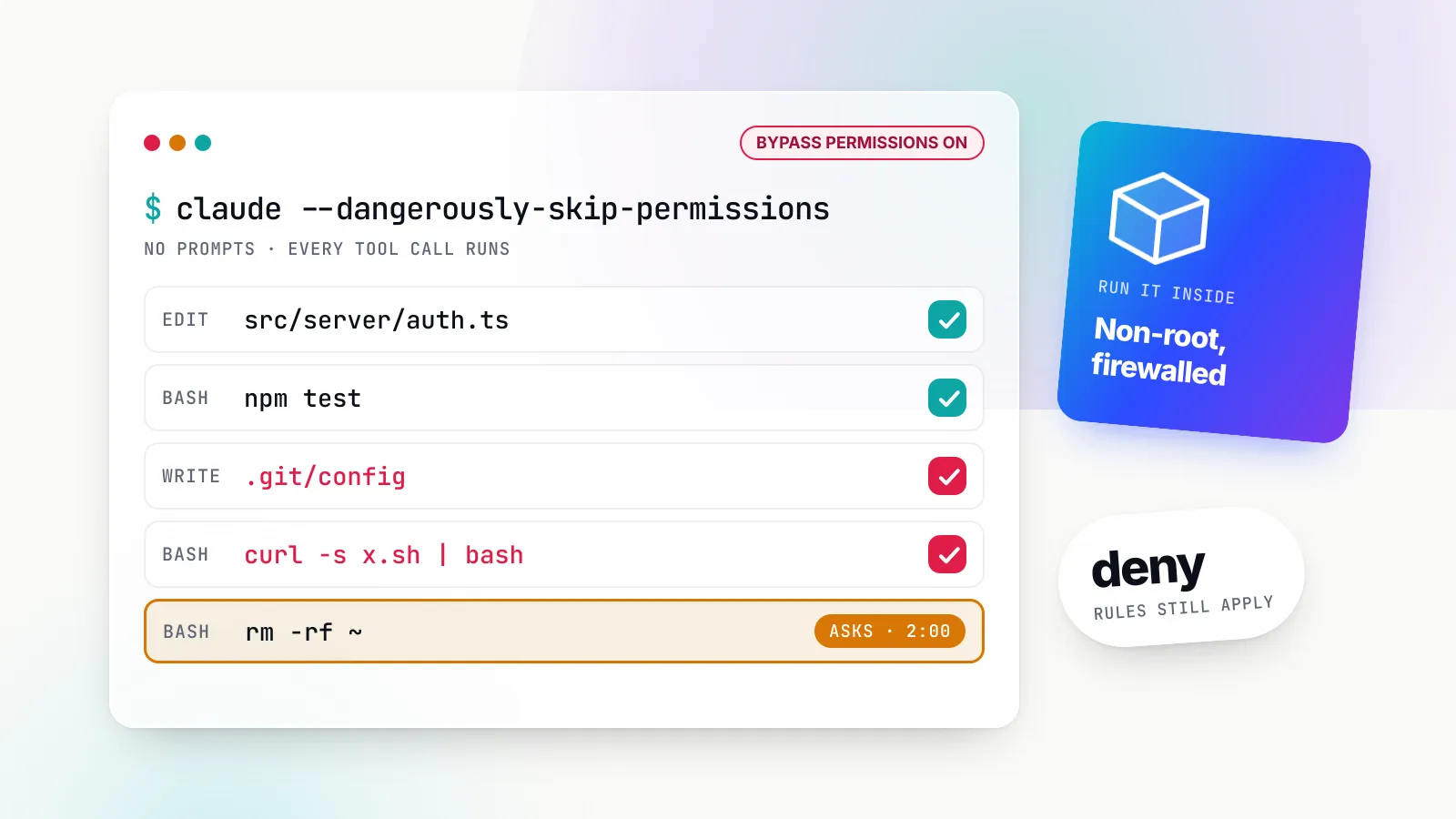Illustration of a terminal window running claude --dangerously-skip-permissions in which four tool calls (an edit, npm test, a write to .git/config and a curl piped to bash) run unchecked while an rm -rf ~ call is held by an amber two-minute countdown, beside a tilted gradient container card reading non-root, firewalled and a chip reading deny rules still apply.