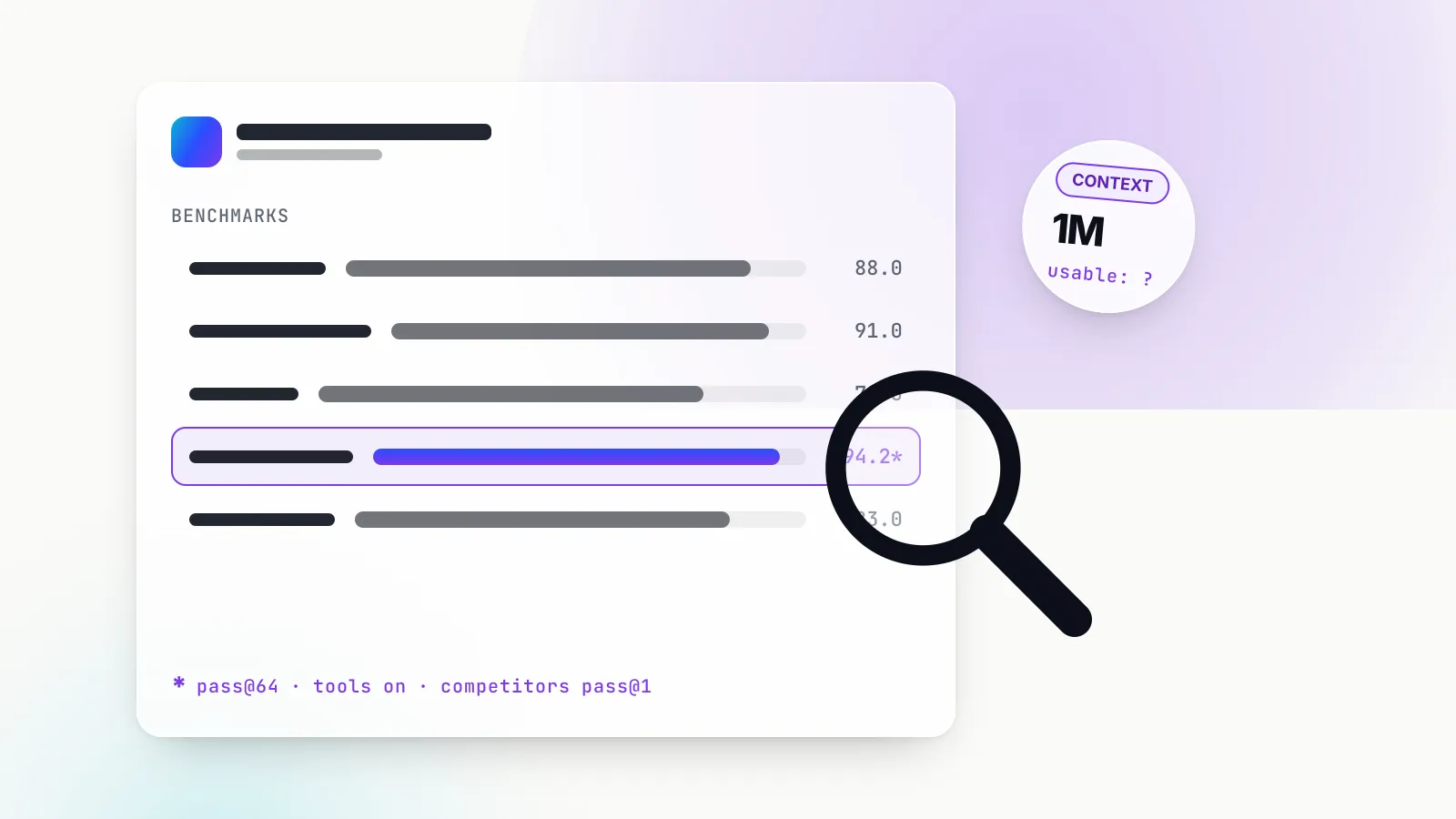 Illustration of a model card with a benchmark table, one footnoted row highlighted in violet under a magnifying glass, and a tag showing a 1M context window with usable context marked as unknown.